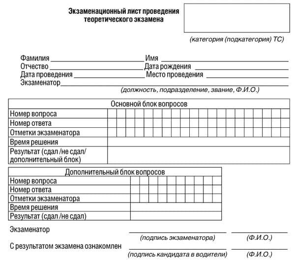 купить лист сдачи теоретического экзамена ПДД в Минеральных Вод